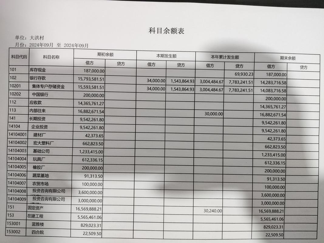 保定代办企业流水：隐藏的合规风险与应对